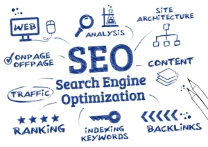 why-seo-is-importent-for-website